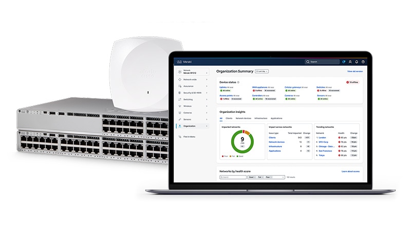Cisco Networking 03