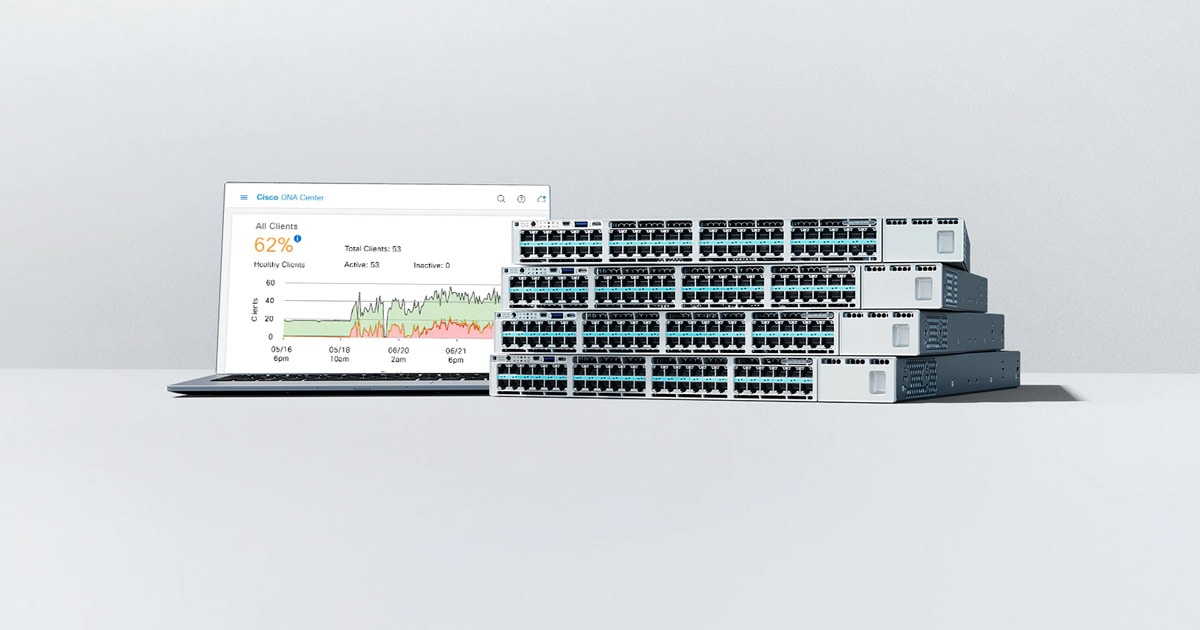 Cisco Networking Cisco Catalyst
